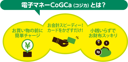 電子マネーCoGCa（コジカ）とは？