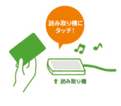 釣り銭は出ません　チャージは千円単位　ご返金はできません　ここにおく！